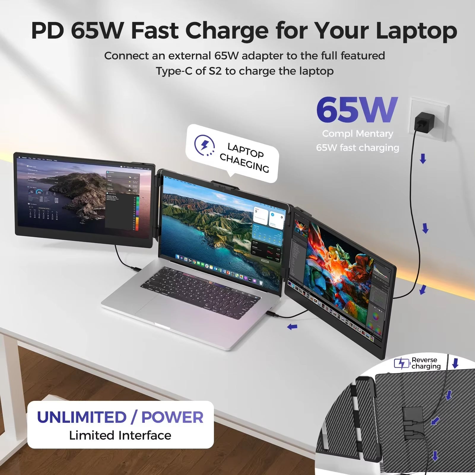 14 Inch Laptop Single/Dual Monitor 1920*1080 IPS P2S Portable Monitor for Laptop Extender Display Dual Extended Display Type-C